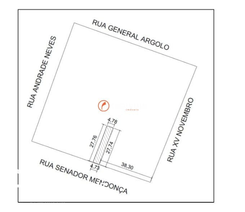 PELOTAS/RS